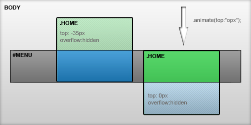 example